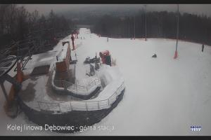 Bielsko Biała Dębowiec Widok z górnej stacji