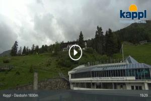 Kamera: