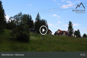 Kamera: