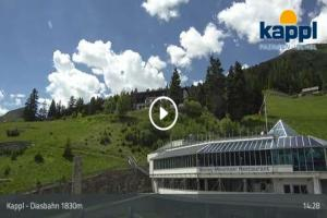 Kamera: