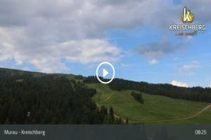Kamera: