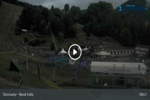 Kamera: