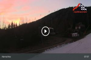 Kamera: Harrachov Kamera ruchoma Harrachov Kamera ruchoma