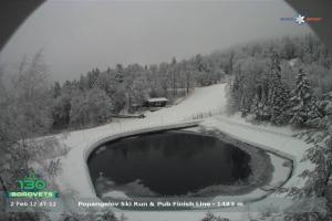 Kamera: borovets Popangelov borovets borovets Popangelov