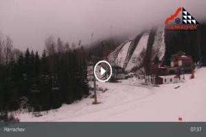 Kamera: Harrachov Kamera ruchoma Harrachov Kamera ruchoma