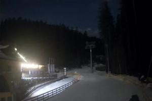 Kamera: Biały Jar Dolna stacja Karpacz Biały Jar Dolna stacja