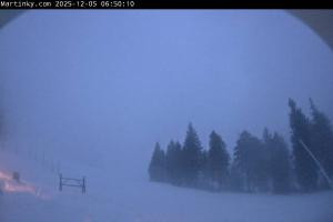 Martin Winter Park Martinky Kamera 1 na stoku