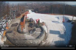 Bielsko Biała Dębowiec Widok z górnej stacji