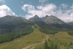 Kamera: Wysokie Tatry Štart – 1.173 m n.p.m. Tatrzańska Łomnica Wysokie Tatry Štart – 1.173 m n.p.m.