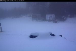 Martin Winter Park Martinky Kamera 1 na stoku