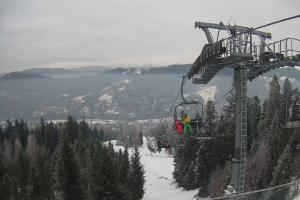 Wisła Skolnity Skolnity - ski Wisła centrum