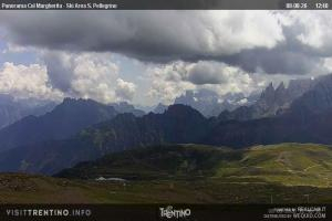 Kamera: Trevalli Panorama Col Margherita Trevalli Trevalli Panorama Col Margherita