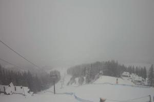 Zakopane Szymoszkowa Pająkówka - Polana Szymoszkowa