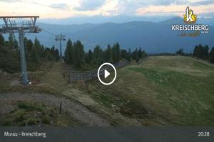 Kamera: