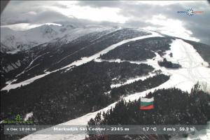 borovets borovets Markudjik