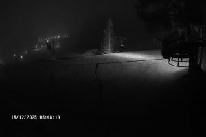 Kamera: Wieżyca Wyciąg A z góry Stężyca Wieżyca Wyciąg A z góry