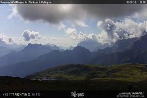 Kamera: Trevalli Panorama Col Margherita Trevalli Trevalli Panorama Col Margherita