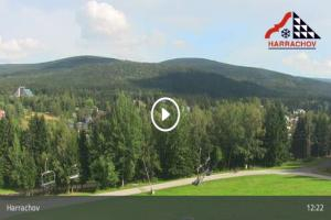 Kamera: Harrachov Kamera ruchoma Harrachov Kamera ruchoma