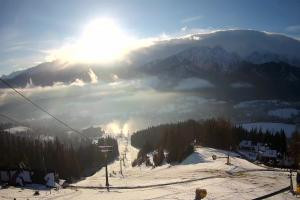 Zakopane Szymoszkowa Pająkówka - Polana Szymoszkowa