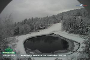 Kamera: borovets Popangelov borovets borovets Popangelov