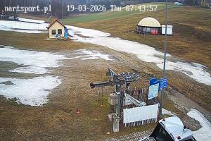 Rąblów Nartsport Widok na stok