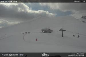 Kamera: Trevalli Lusia - Piavac Trevalli Trevalli Lusia - Piavac