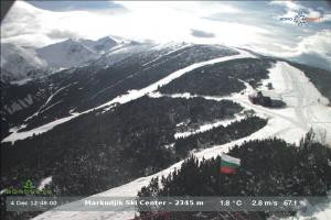 borovets borovets Markudjik