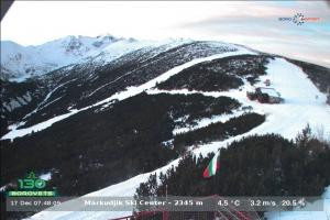 Kamera: borovets Markudjik borovets borovets Markudjik