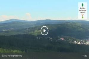 Kamera:
