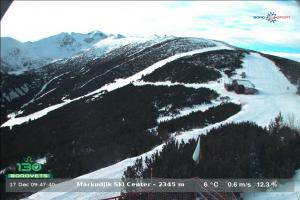 Kamera: borovets Markudjik borovets borovets Markudjik