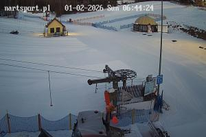 Rąblów Nartsport Widok na stok