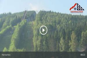 Kamera: Harrachov Kamera ruchoma Harrachov Kamera ruchoma