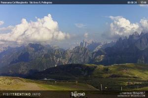 Kamera: Trevalli Panorama Col Margherita Trevalli Trevalli Panorama Col Margherita