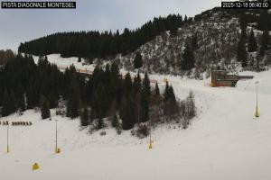 Kamera: Monte Bondone Montesel Monte Bondone Monte Bondone Montesel