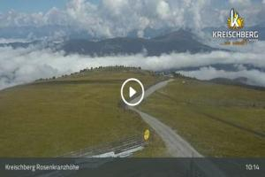 Kamera: