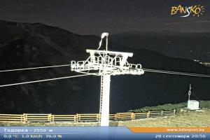 Kamera: Bansko Todorka - 2550m Bansko Bansko Todorka - 2550m