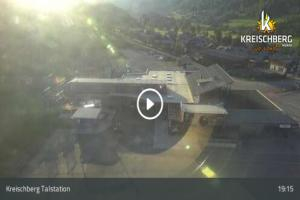 Kamera: