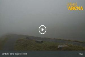 Kamera: