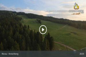 Kamera: