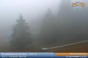 Kamera: Bansko Bunderishka polana - 1620m Bansko Bansko Bunderishka polana - 1620m