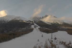 Tatrzańska Łomnica Wysokie Tatry Štart – 1.173 m n.p.m.