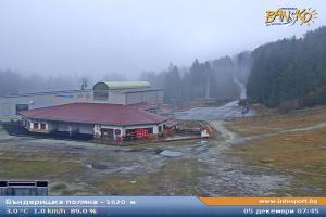 Kamera: Bansko Bunderishka polana - 1620m Bansko Bansko Bunderishka polana - 1620m
