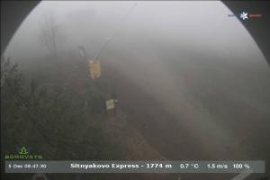 borovets Borovets Sitnyakovo