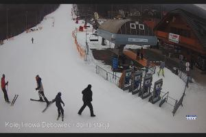 Bielsko Biała Dębowiec Widok z dolnej stacji