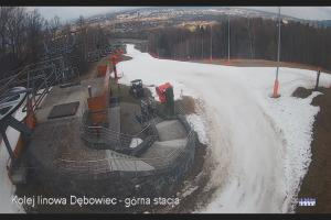 Bielsko Biała Dębowiec Widok z górnej stacji
