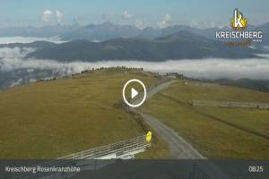 Kamera: