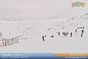 Kamera: Bansko Todorka - 2550m Bansko Bansko Todorka - 2550m