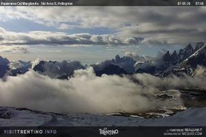 Trevalli Trevalli Panorama Col Margherita