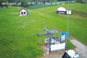 Rąblów Nartsport Widok na stok