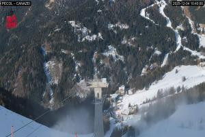 Kamera: Val di Fassa - Carezza Canazei - Panorama Val di Fassa - Carezza Val di Fassa - Carezza Canazei - Panorama